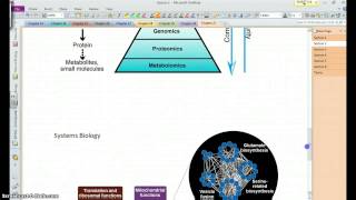 AP Biology Chapter 21 Sections 14 [upl. by Langley]