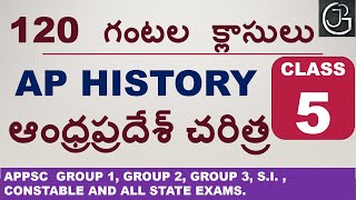 మొఘల్ సామ్రాజ్యంపార్ట్ 1  Indian History Classes in Telugu For all competitive exams [upl. by Tullus]