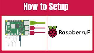 Raspberry Pi OS Installation Guide Installing the Operating System on a Micro SD Card [upl. by Igiul]