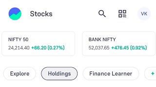 Stock market is live  Finance Learner is live [upl. by Dinah]