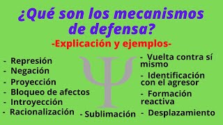 ¿Qué son los mecanismos de defensa del Yo  Explicación y ejemplos [upl. by Geminius]