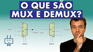 COMO FUNCIONAM O MUX E DEMUX Transmissão de dados em serial  Multiplexador e Demultiplexador [upl. by Neleh557]