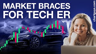 Market Braces for TECH Earnings [upl. by Rekyr]