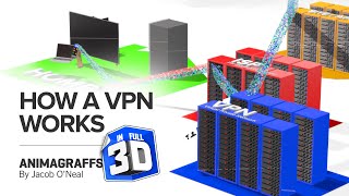 How a VPN Works [upl. by Akiret]