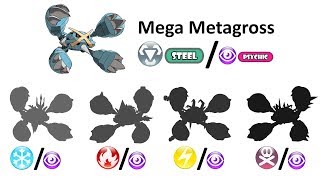 Mega Metagross  Pokemon Mega Type Swap [upl. by Merna]