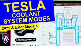 Understanding Coolant Flow in a Tesla [upl. by Terces571]