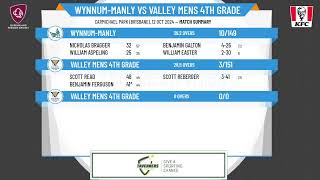 WynnumManly Mens 4th Grade v Valley Mens 4th Grade [upl. by Doscher]