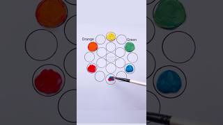 Color mixing  Color recipes art satisfying shorts [upl. by Meesak]