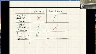 Optimal Control CMU 16745 2024 Lecture 17 Iterative Learning Control [upl. by Nahtanaj102]