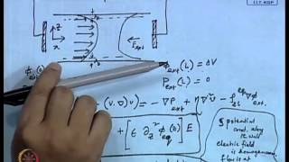 Mod22 Lec22 Electro osmosis contd [upl. by Endaira447]