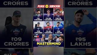 Most expensive player List in ipl auction 2025✅iplauctionkkrrcbcskcricketrohitsharmamsdhoni [upl. by Mohammad]