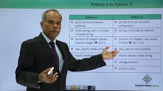 Python 2 Vs Python 3 [upl. by Eilra]