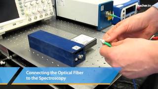 Sacher Monolithic Littrow Tunable Diode Laser [upl. by Ahseram]