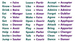 100 VERBES LES PLUS UTILISÉS EN ANGLAIS  100 MOST USED VERBS IN ENGLISH [upl. by Wooldridge450]
