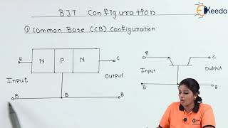 BJT Configuration  Bipolar Junction Transistor  Basic Electronics [upl. by Enyamert889]