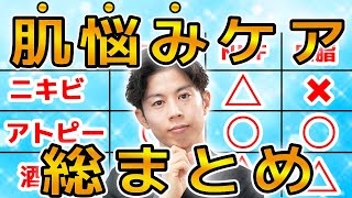 【敏感肌でも違います】アトピー・酒さ・にきび‥トラブル肌のスキンケアのポイントは？ [upl. by Ettenor]