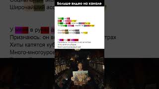 Как рифмует Oxxxymiron в группе Переучет часть 1  рифмы семейныйальбом шортс shorts [upl. by Ashton63]