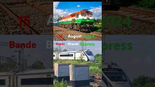 video bande bharat Express indianrailway Shorts feed shortvideo Train video [upl. by Agna]