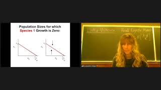 16 LotkaVolterra Model of Interspecific Competition [upl. by Oironoh]