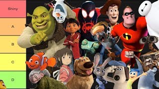 Every Best Animated Feature Winner Ranked [upl. by Tserrof404]