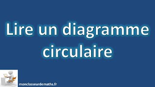 Lire un diagramme circulaire [upl. by Eiffe]