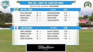 Box Hill 2nds v Carlton 2nds [upl. by Manaker]