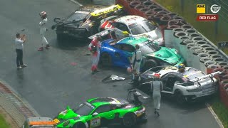 Motorsport Crashes 2024 August Week 1 [upl. by Jaclyn]