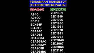 2SA940  2SC2703 PERSAMAAN TRANSISTOR  EQUIVALENT  SUBSTITUTE  Equivalent TR CrossReference [upl. by Webster227]