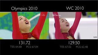 Mao Asada FS  Bells of Moscow  Olympics vs Worlds [upl. by Notgnihsaw749]