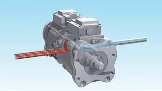 How does Hydraulic Pump Works [upl. by Smaj441]