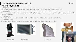 EMM3226 Thermodynamics Engineering Applications—air conditioner [upl. by Laenaj]