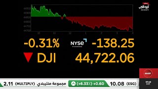 quotوول ستريتquot تغلق على انخفاض بتأثير بيانات التضخم وأسهم التكنولوجيا [upl. by Gregorio249]