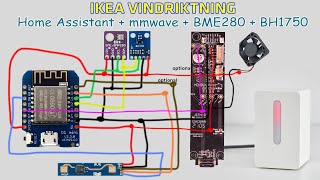 Ikea VINDRIKTNING Smart Home Assistant integration with ESP8266  HLKLD2410  BME280  bh1750 [upl. by Malinowski]