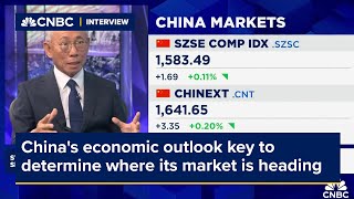 Chinas economic outlook key to determine where its market is heading [upl. by Hersh]