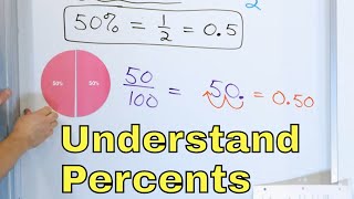 What is a Percent  Understanding Percentage amp Solve Percent Problems  6313 [upl. by Reddy]