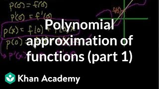 Polynomial approximation of functions part 1 [upl. by Cirillo]