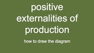 Positive Externality of Production Diagram  IB Macroeconomics [upl. by Nnylanna]