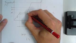 GCSE Science Specific Heat Capacity vs Specific Latent Heat [upl. by Ybur]