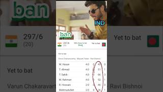 IND vs ban 3rd T20 match IND team fast T20 score 297 runs 😱😱cricket [upl. by Kalila]