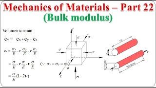 Mechanics of Materials  Part 22 Relation between E K and Poissons ratio  MOM  BME301 [upl. by Iral771]