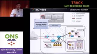 SDN Based Network DDoS Application DoS and APT Protection  Radware [upl. by Llezniuq107]