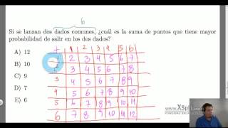 Clase 21 Probabilidades y estadística [upl. by Honig497]