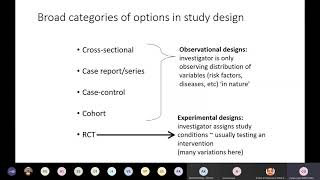 Materials and Methods for UG Medical Research and ICMRSTS Projects [upl. by Saphra802]