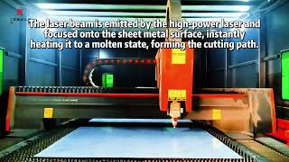 The Power of Metal and Lasersheetmetalprocessing precisionsheetmetal  laser cutting [upl. by Nollahs]