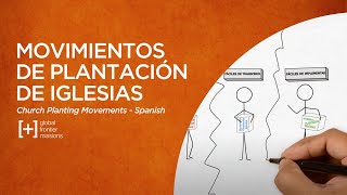 Movimiento de Plantación de Iglesias Church Planting Movements  Spanish [upl. by Legyn]