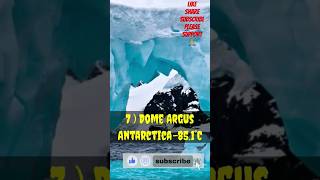 Top 10 Coldest Places On The Earth 2024 shorts [upl. by Skelton]