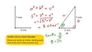 Finding a resultant vector [upl. by Lessard906]