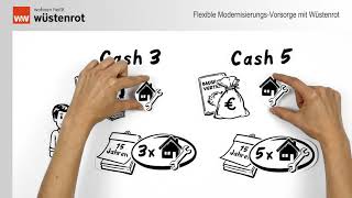 Modernisierungsvorsorge mit Wüstenrot Cash 3  Cash 5 [upl. by Ludwig]