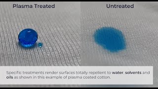 Hydrophobic Coatings [upl. by Idaf]