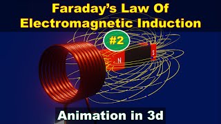 michael faraday  law of electromagnetic induction  faradays law of induction [upl. by Yddet592]